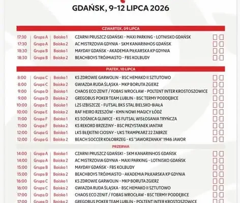 Dziś w Gdańsku startuje turniej I Ligi Beach Soccera – zagrają też futsaliści z Tryńczy