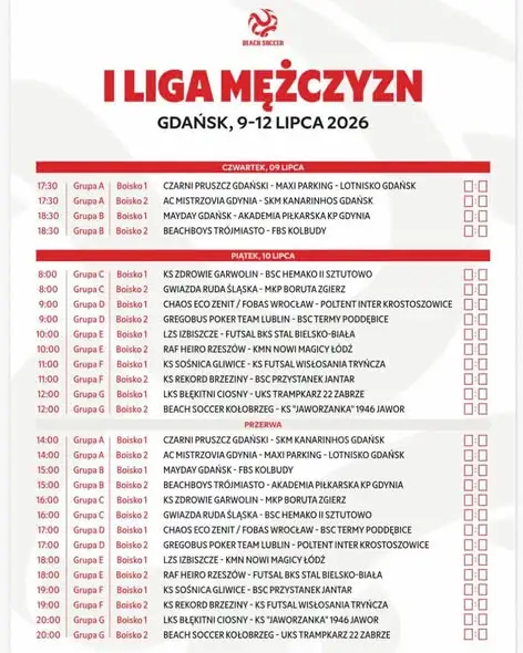 Dziś w Gdańsku startuje turniej I Ligi Beach Soccera – zagrają też futsaliści z Tryńczy