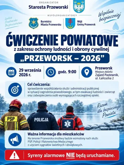 Powiatowe ćwiczenie „PRZEWORSK – 2026” – sprawdzian gotowości na zagrożenie powodziowe