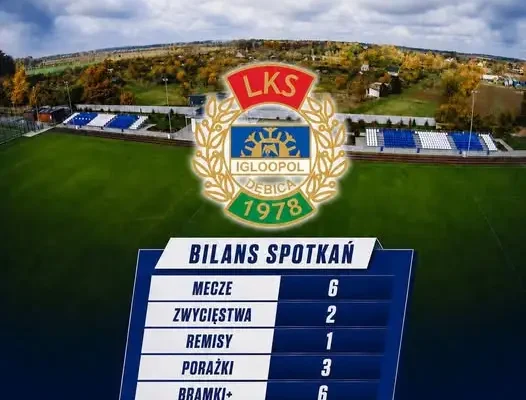 Sokół Sieniawa zmierzy się z Igloopolem Dębica na Stadionie Miejskim