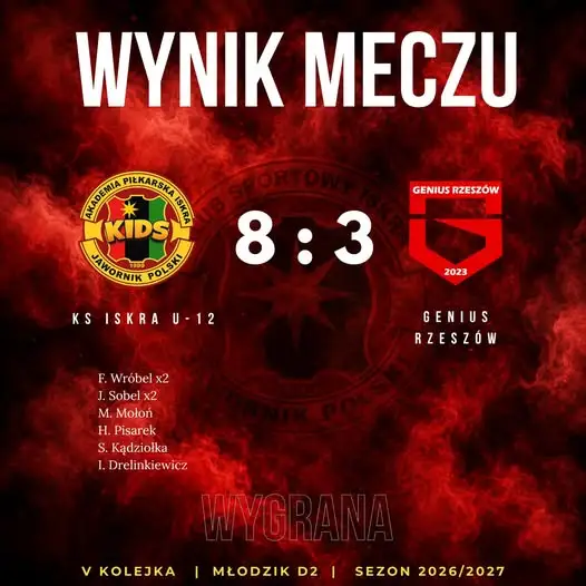 Młodzicy Młodsi wygrywają 8:3 z Genius Rzeszów w 5. kolejce