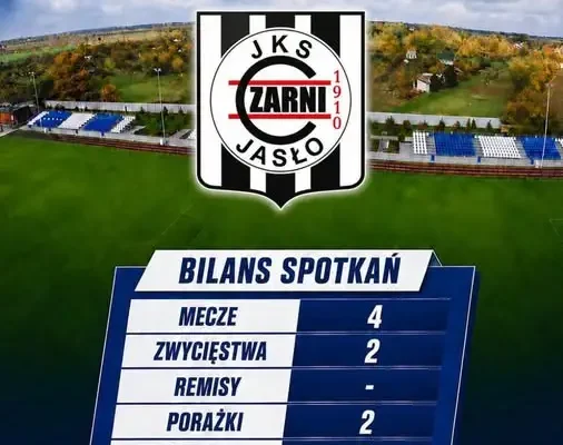 JKS Czarni 1910 Jasło kontra miejscowi rywale – historia spotkań i zapowiedź niedzielnego meczu