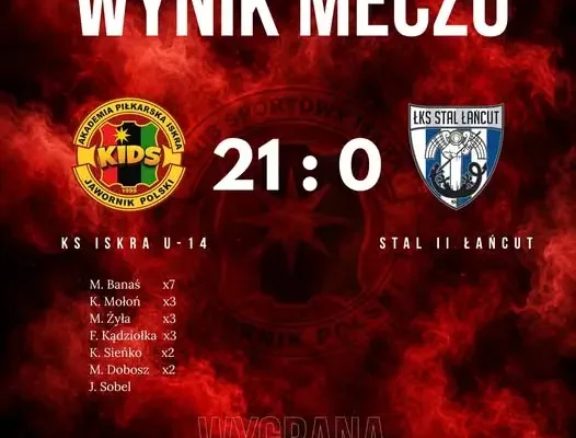 Trampkarze Młodsi Iskry rozgromili rywala w VII kolejce ligi okręgowej