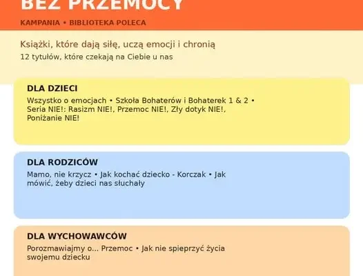 Biblioteka promuje książki o emocjach i bezpieczeństwie dzieci