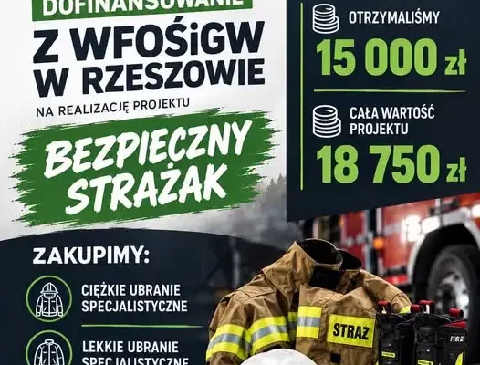 OSP Sieniawa z dotacją 15 000 zł na sprzęt dla strażaków