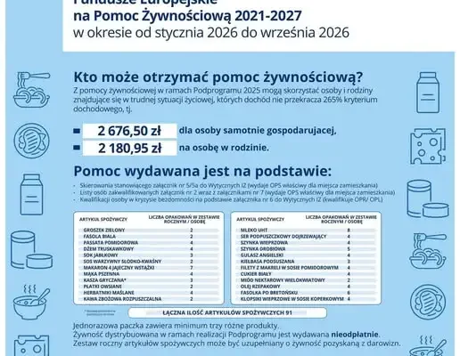 Dystrybucja żywności dla mieszkańców Gminy Zarzecze – harmonogram wydawania
