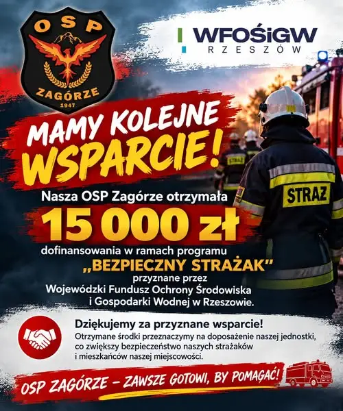 OSP Zagórze z dotacją 15 tys. zł na sprzęt i bezpieczeństwo