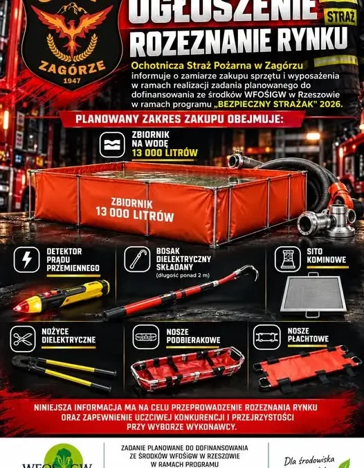 OSP Zagórze kupuje sprzęt ratowniczy. Rozeznanie rynku