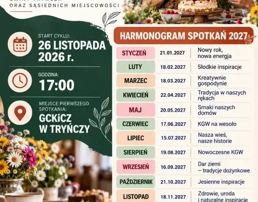 Nowy cykl spotkań dla Kół Gospodyń Wiejskich w gminie Tryńcza