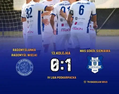 Sokół Sieniawa wygrywa w Radomyślu Wielkim mimo gry w dziesiątkę